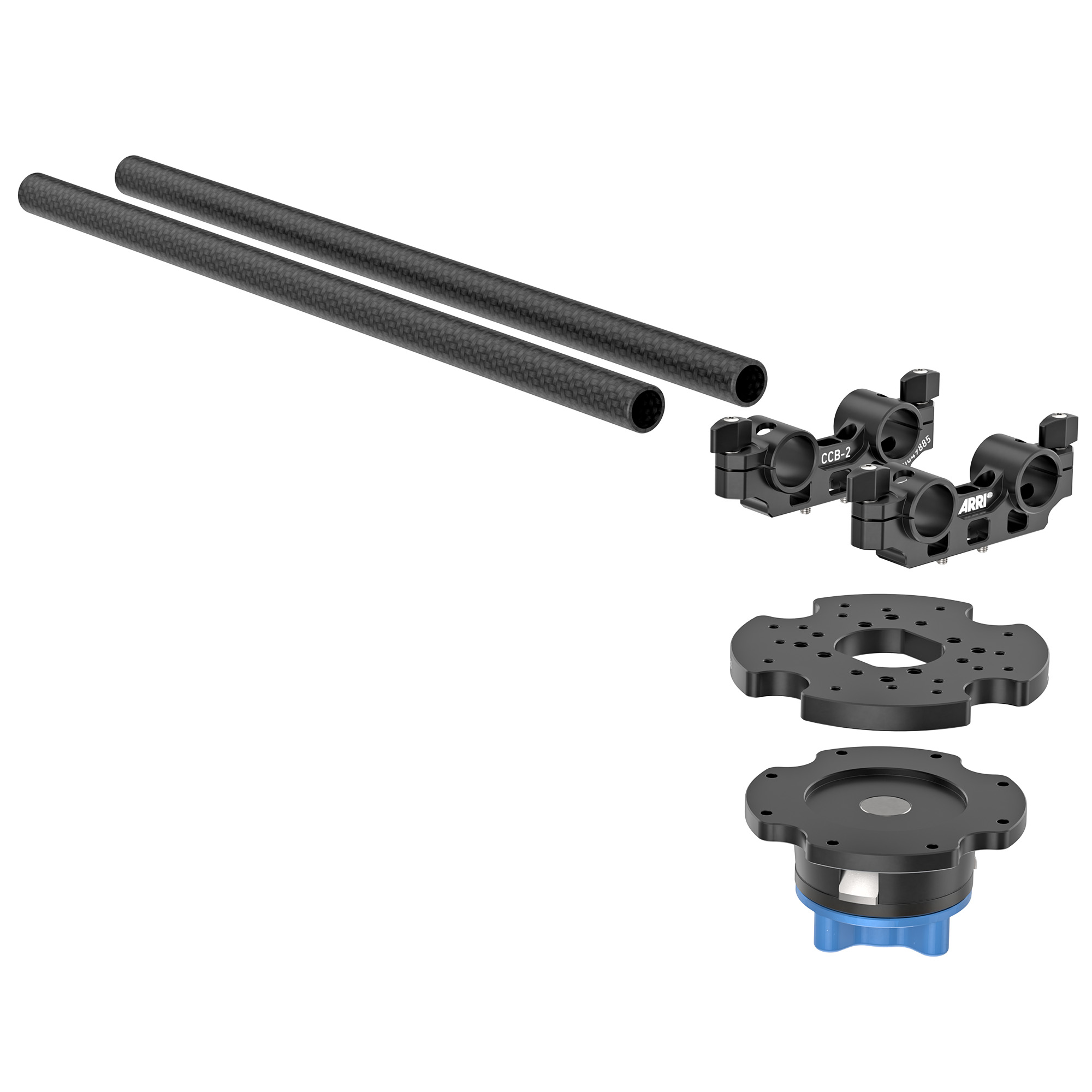 RCP-3, Controller, 19mm Mounting Set